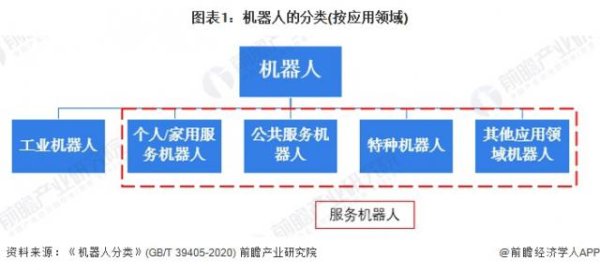 开云体育促进行状机器东说念主行业高质地发展-开云「中国集团」Kaiyun·官方网站-登录入口