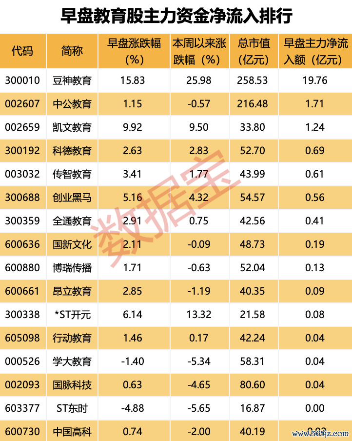 数字中国成立使命