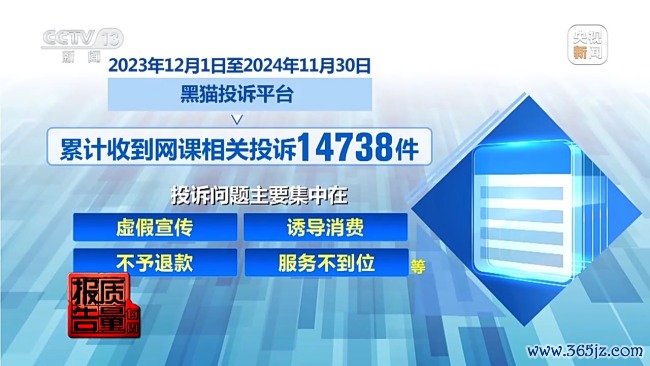1.9元课程变万元学习班 网罗常识付费“套路”深